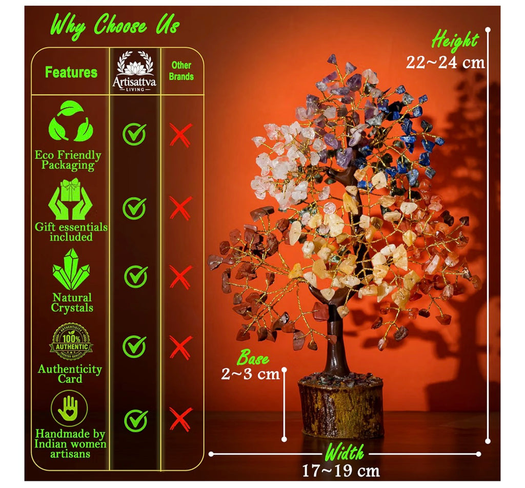 7 Chakra Crystal Tree of Life home decor